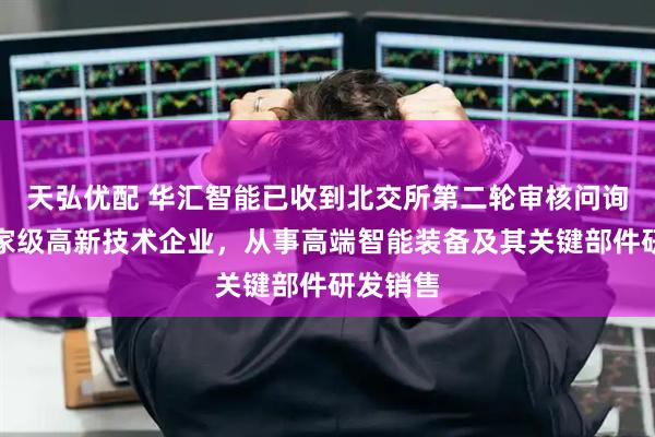 天弘优配 华汇智能已收到北交所第二轮审核问询函：国家级高新技术企业，从事高端智能装备及其关键部件研发销售